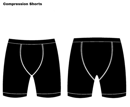 Shorts Test