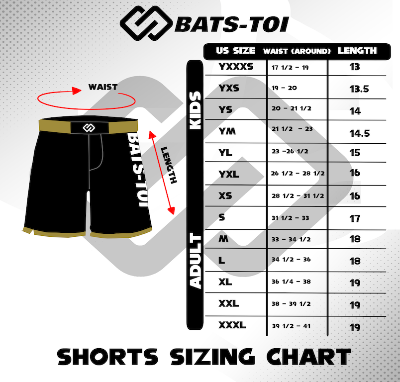 Panthers Joggers